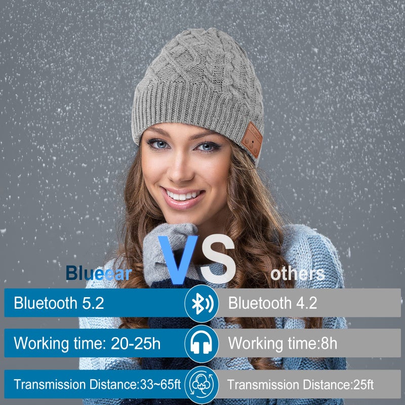 blueear Bluetooth Beanie Hat Bluetooh 5.2 Headphone Wireless Winter Knit Hats with Stereo Speaker and MIC 15 Hours Working Time for Outdoor Sports Grey - Image 3